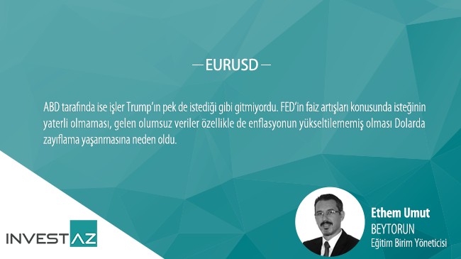 Euro mu kazanacak yoksa dolar mı?