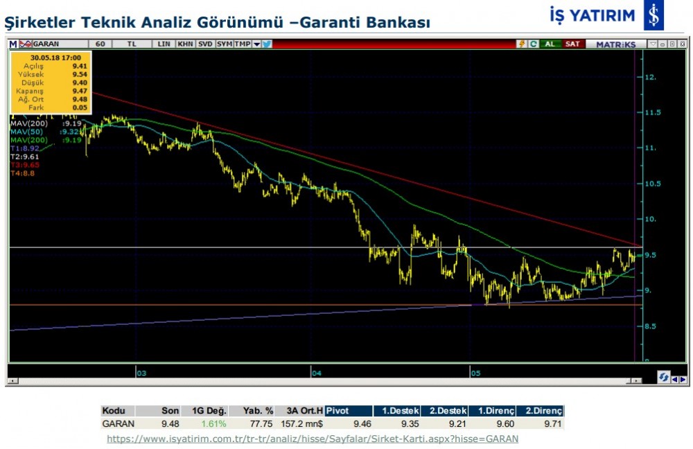 3 hissede hareketlenme olabilir