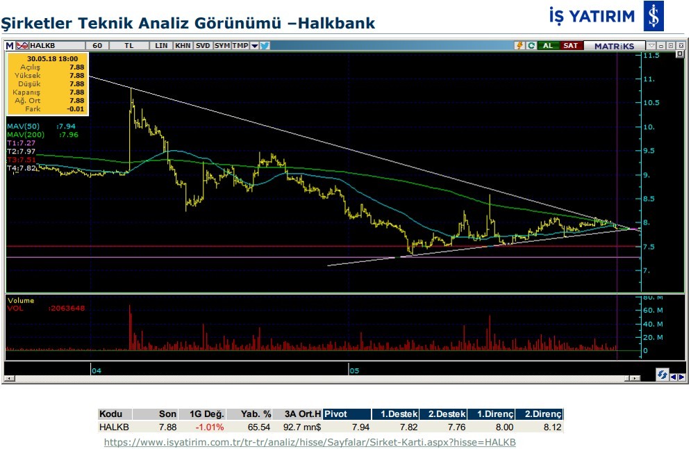 3 hissede hareketlenme olabilir